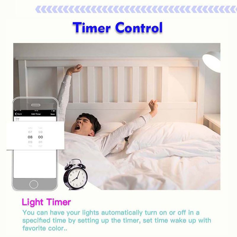 rgb led controller rf wireless remote